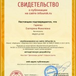 Сертификат проекта infourok.ru № ДБ-163821