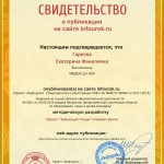Сертификат проекта infourok.ru № ДБ-163828